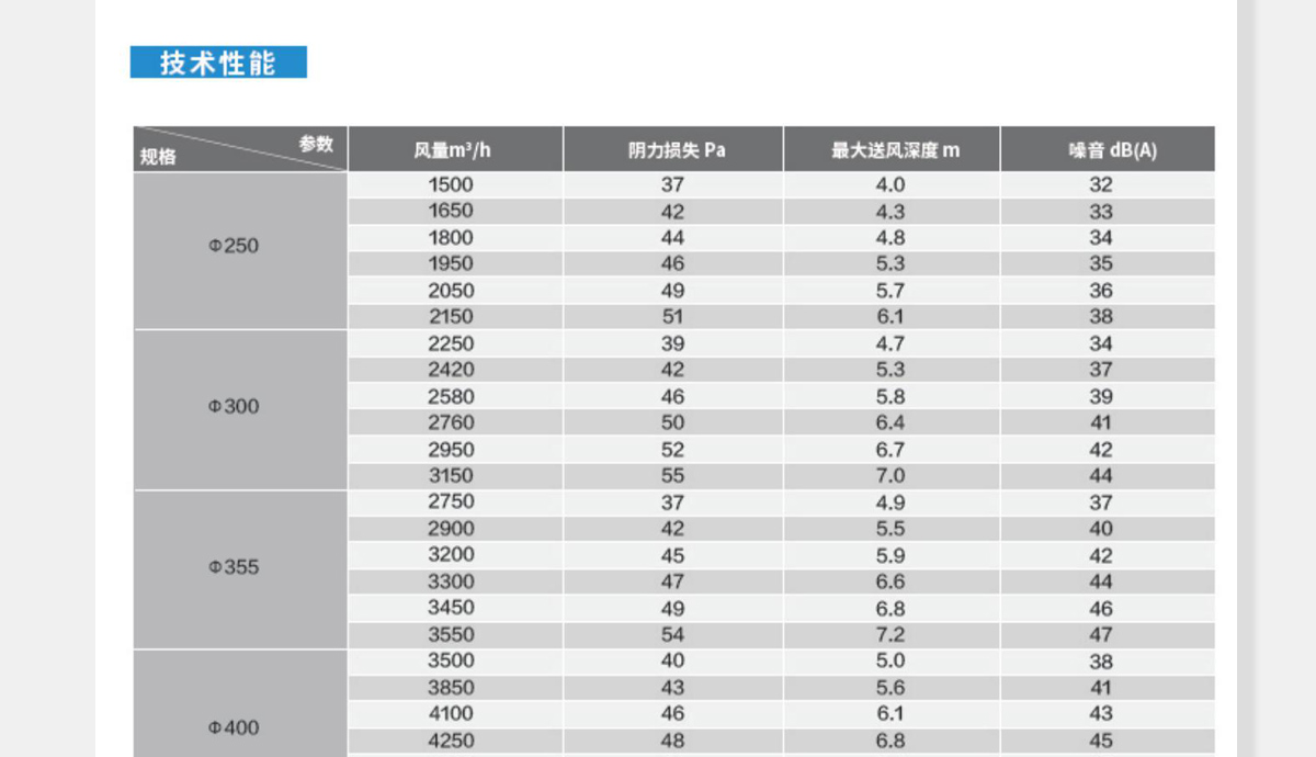 置换风口_03.jpg