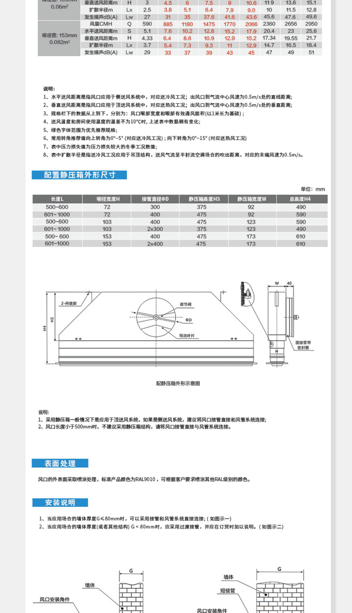 温控条形喷射风口_02.jpg