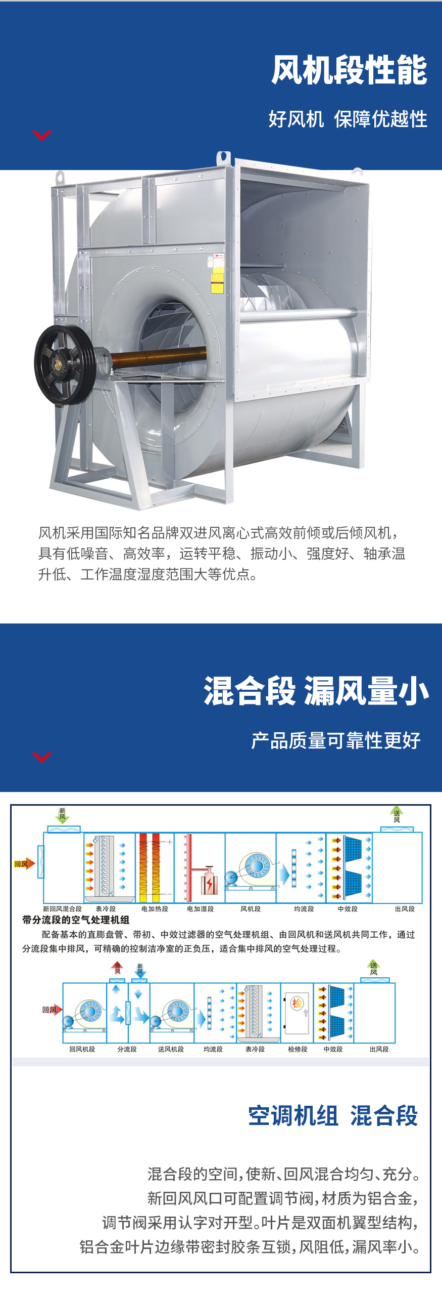 空調(diào)機組_04.jpg