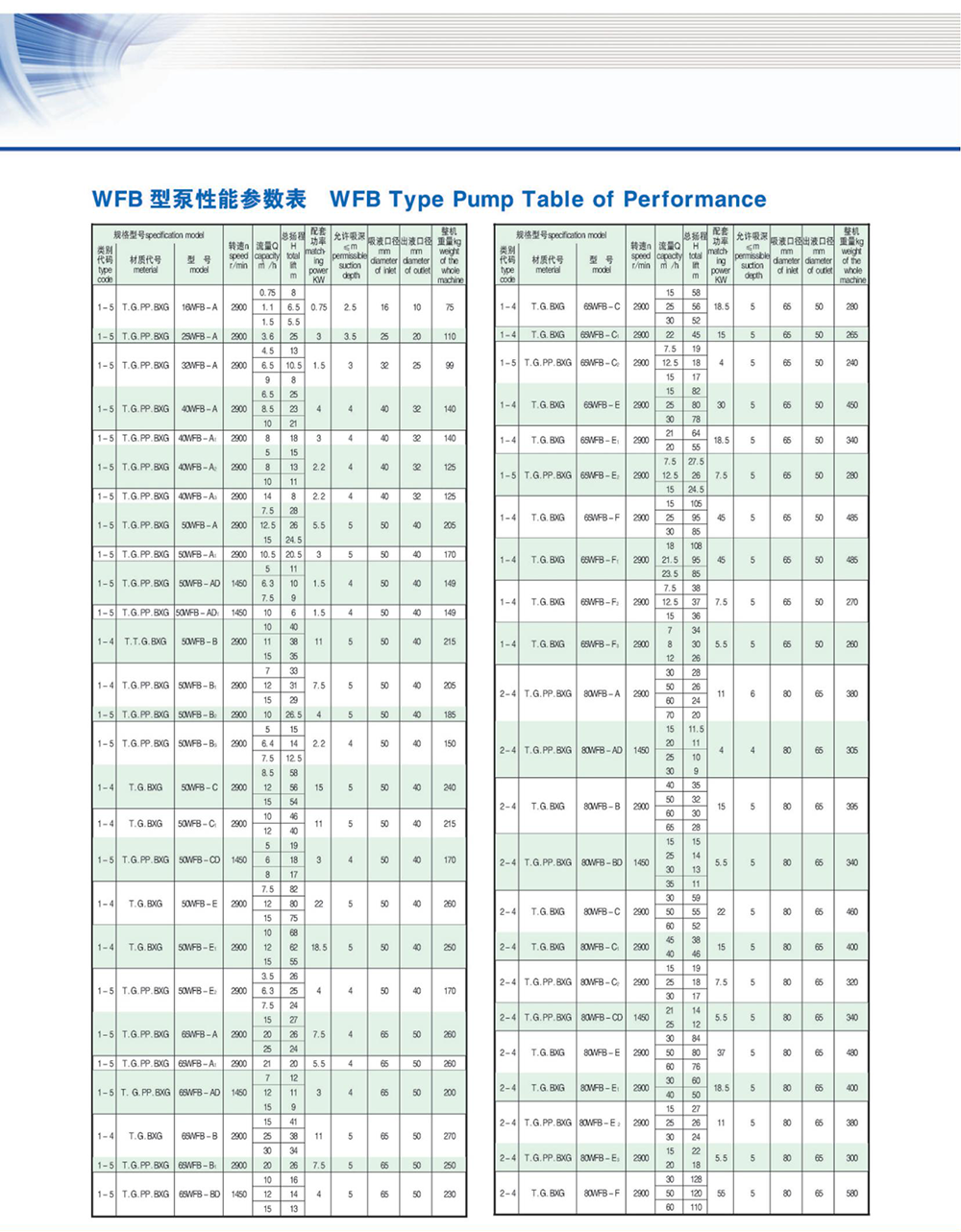 WFB自吸泵1.png