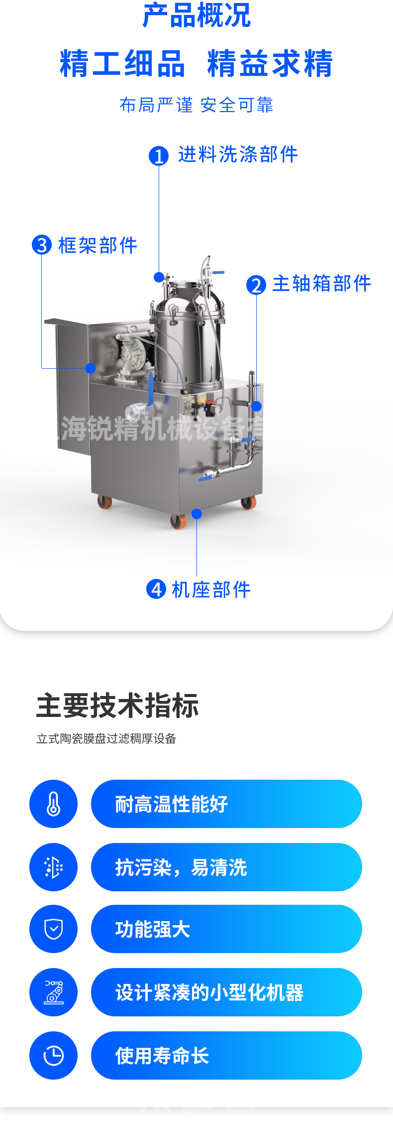 立式陶瓷膜盘过滤稠厚设备0825_02.jpg